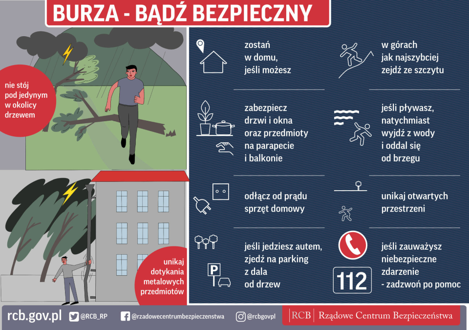 Poradnik jak być bezpiecznym podczas burzy