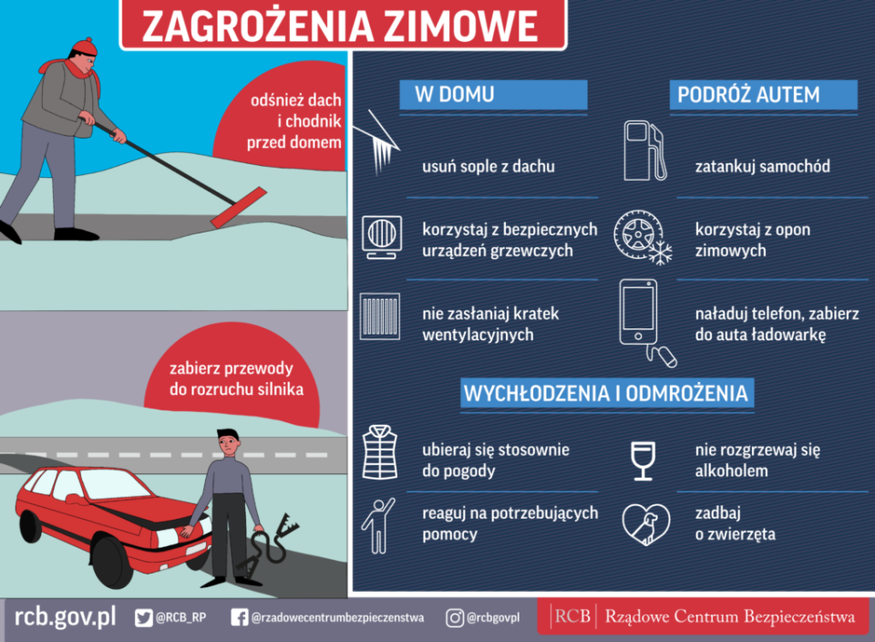 Poradnik jak przygotować się na zagrożenia zimowe