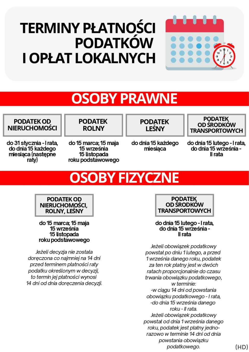 TERMINY PŁATNOŚCI PODATKÓW I OPŁAT LOKALNYCH